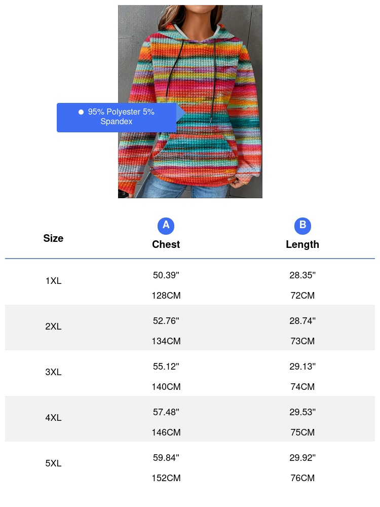 Women's Plus Size Striped Waff – Winter Clothing For Plus Size Women Bewertung und Preis
