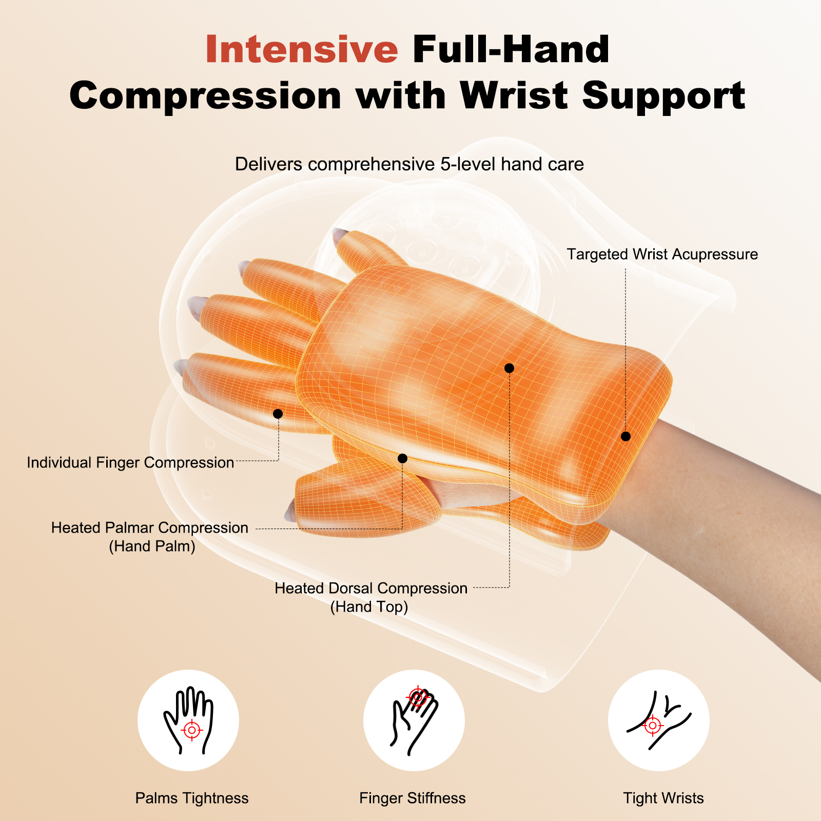 Electric Hand Massager Glove w – Heated Gloves Electric Bewertung und Preis