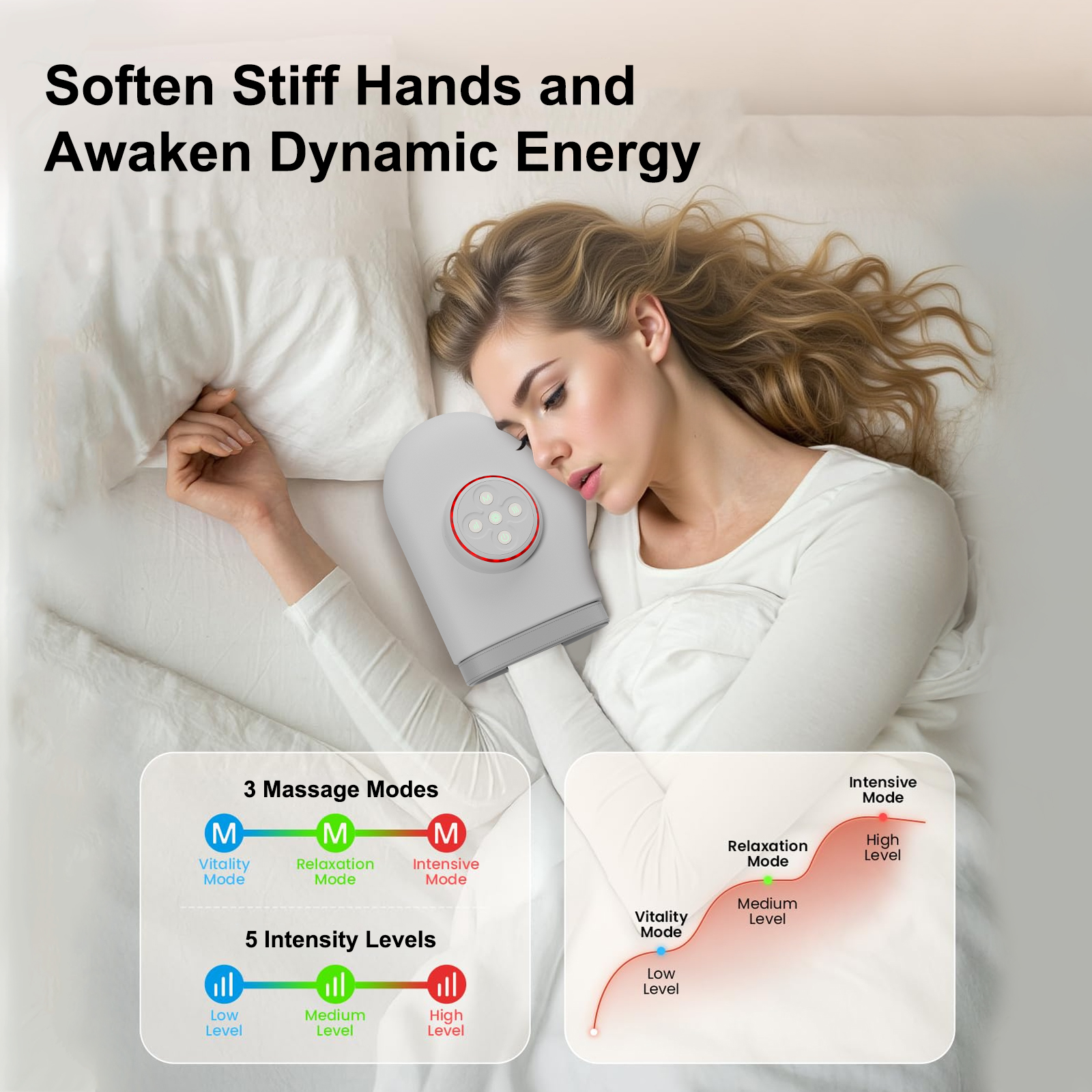 Electric Hand Massager Glove w – Heated Gloves Electric Bewertung und Preis