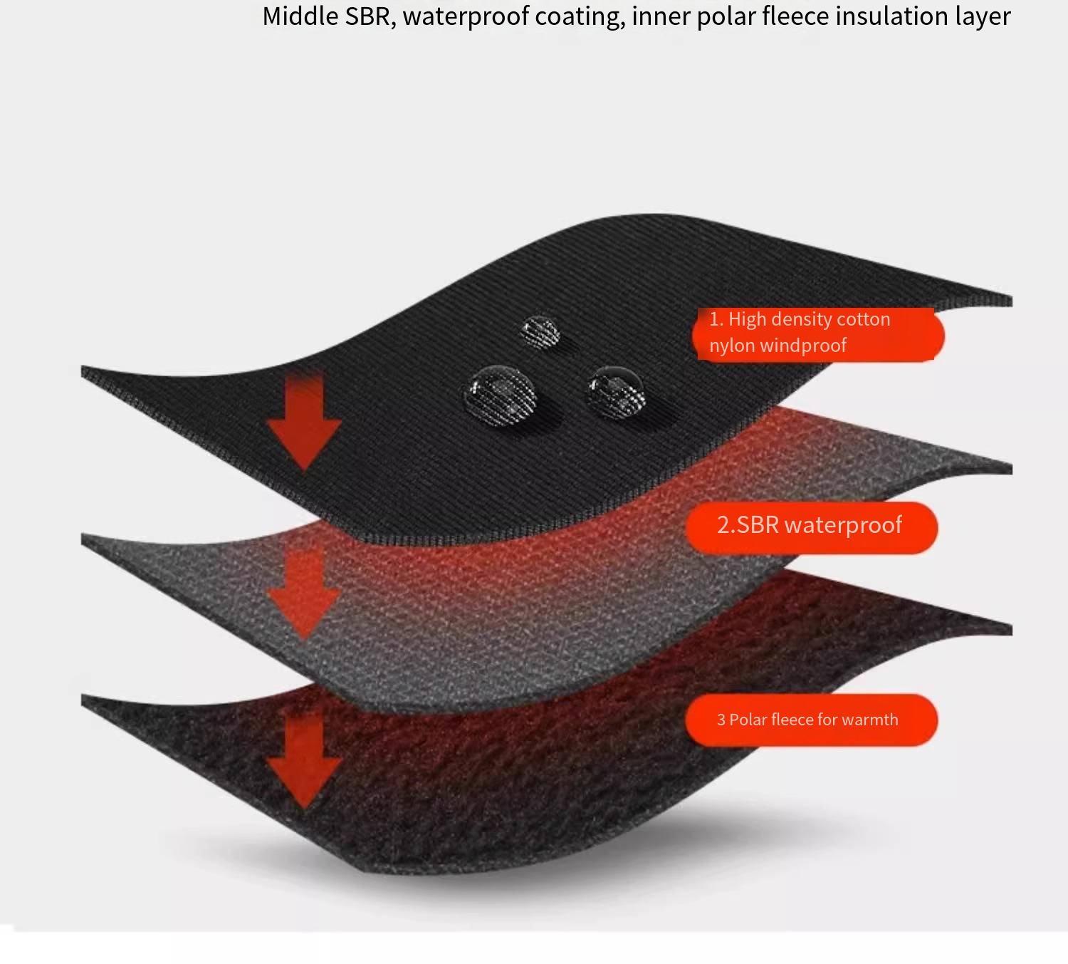 Motorcycle windproof, waterpro – Knit Glove Touch Screen Bewertung und Preis